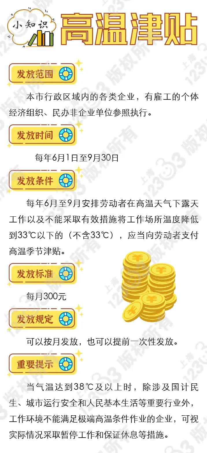 上海高温费最新规定-上海高温补贴新规发布