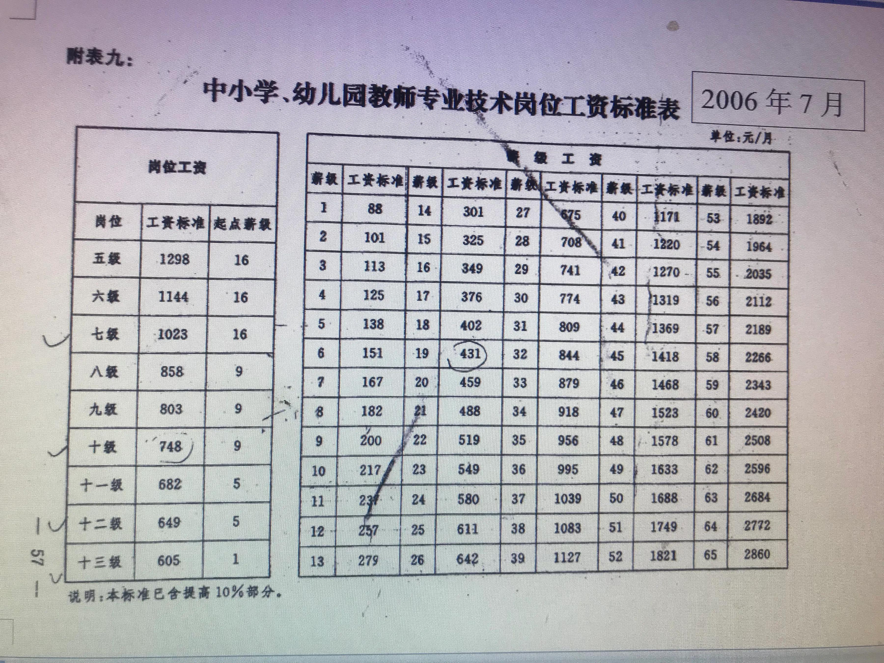 最新教师新闻-最新教育资讯速递