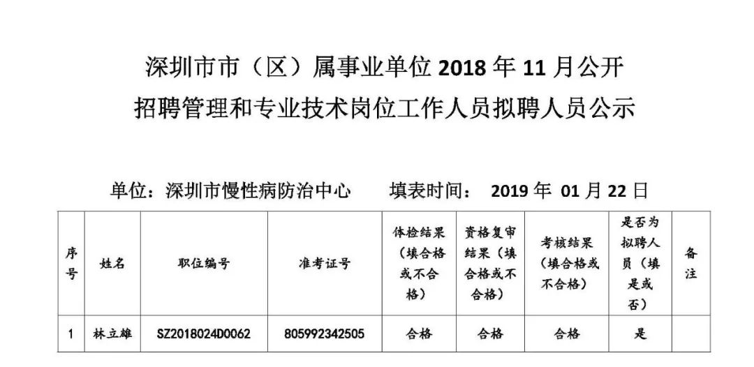 线材生产主管最新招聘，“招聘：线材生产主管职位热招中”