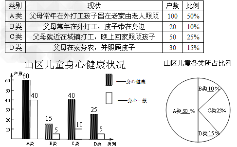 让温柔包围