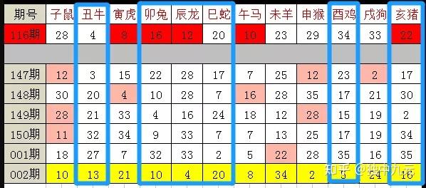 春风中有三五码准确生肖｜深层数据解析设计