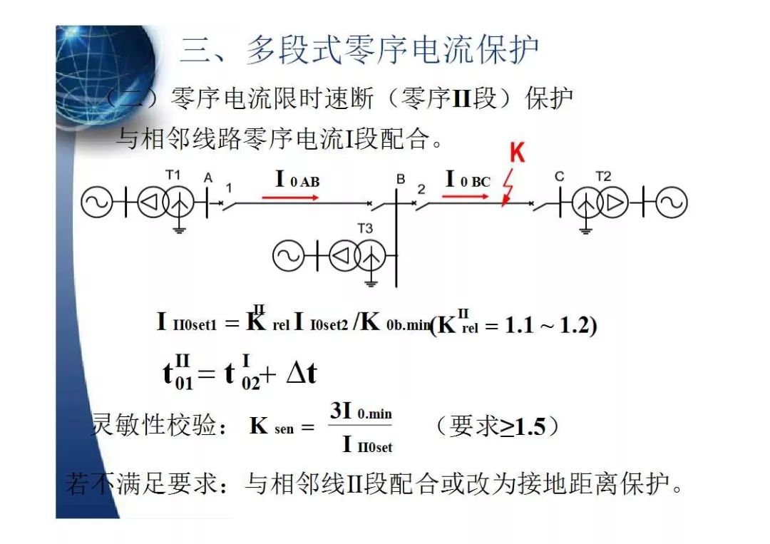 半夜三更是什么生肖｜理论解答解释定义