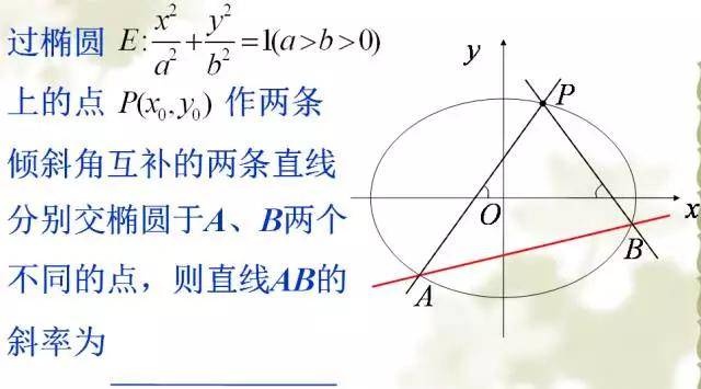 专业课程 第124页