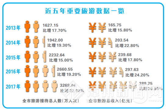 五湖四海是什么生肖,顾客满意解析落实