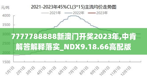 澳门正版资料免费大全新闻,研究报告解答落实_变动款O16.154