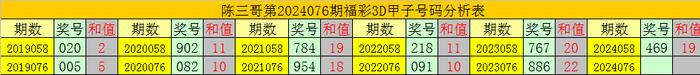 一肖一码一必中一肖,数据支持计划设计_进深版D75.741