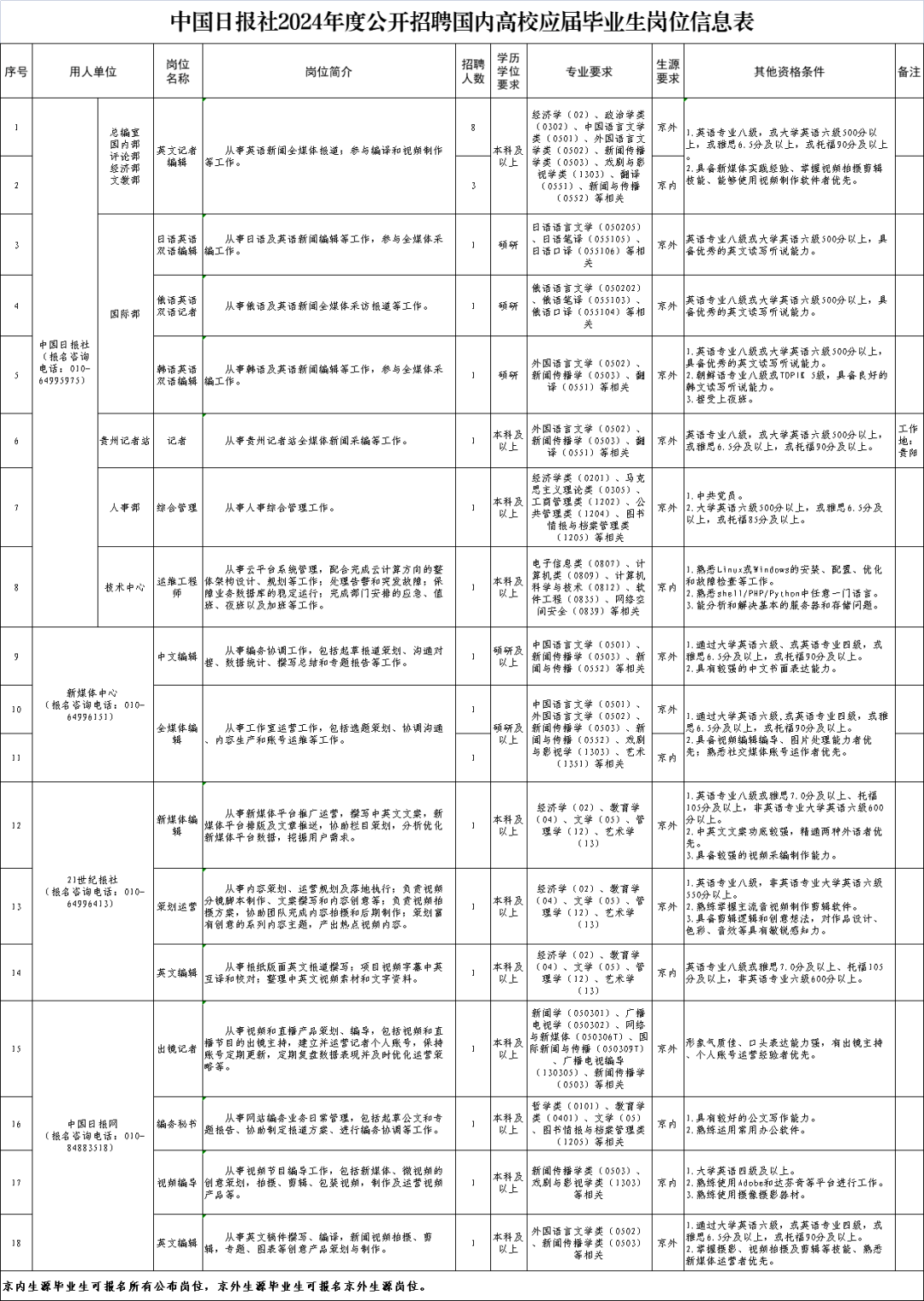 2024香港资料大全正新版｜全面更新的2024香港资料汇编_指导解答解释落实