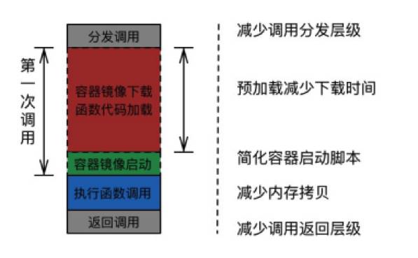 三肖必中三期必出资料｜三期必中三肖精准预测_结构评估策略解答解释