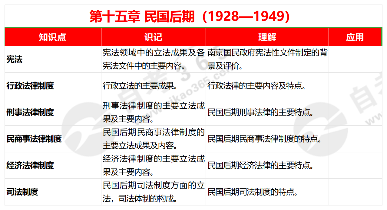 香港资料大全正版资料2024年免费,过程评估解答解释计划_历史版W34.227