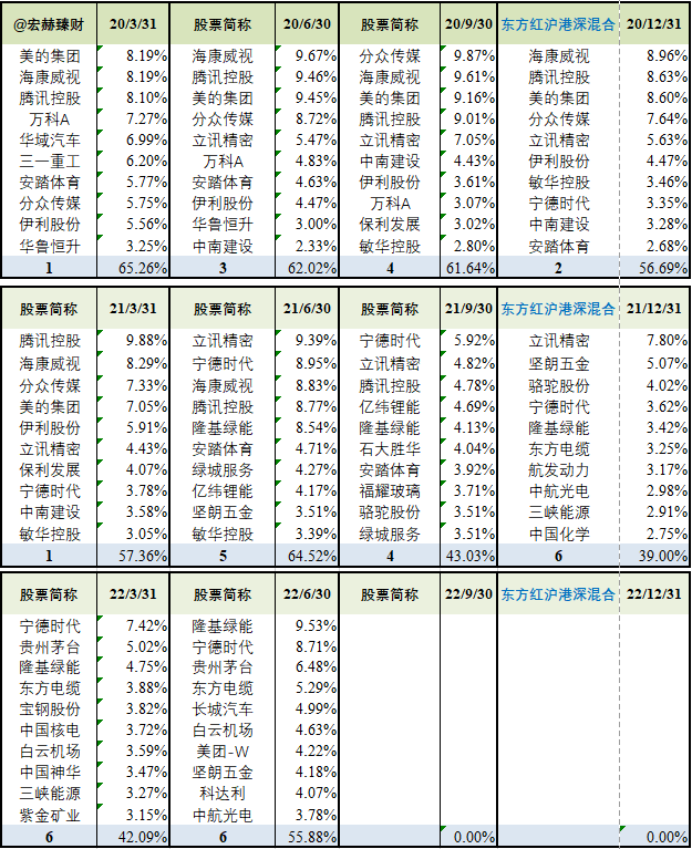 人去花落空