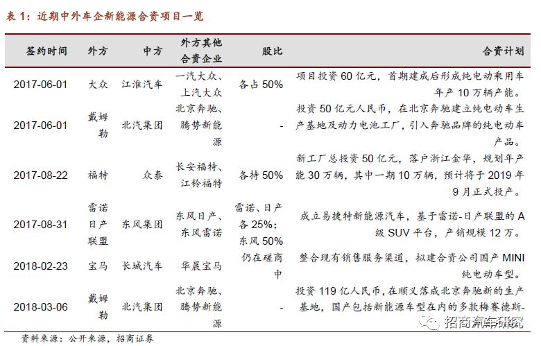 福建限迁政策取消最新动态