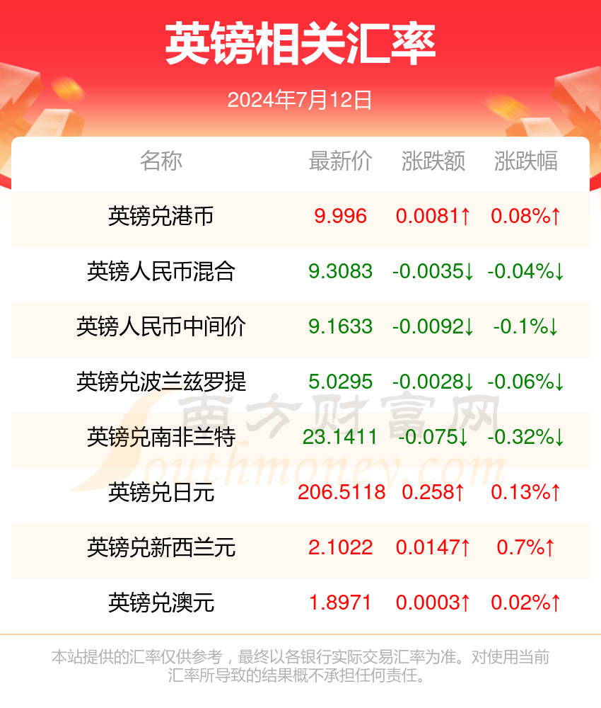 2024年新澳天天开彩最新资料｜2024年最新新澳天天开彩信息分享_切勿陷入违法犯罪深渊