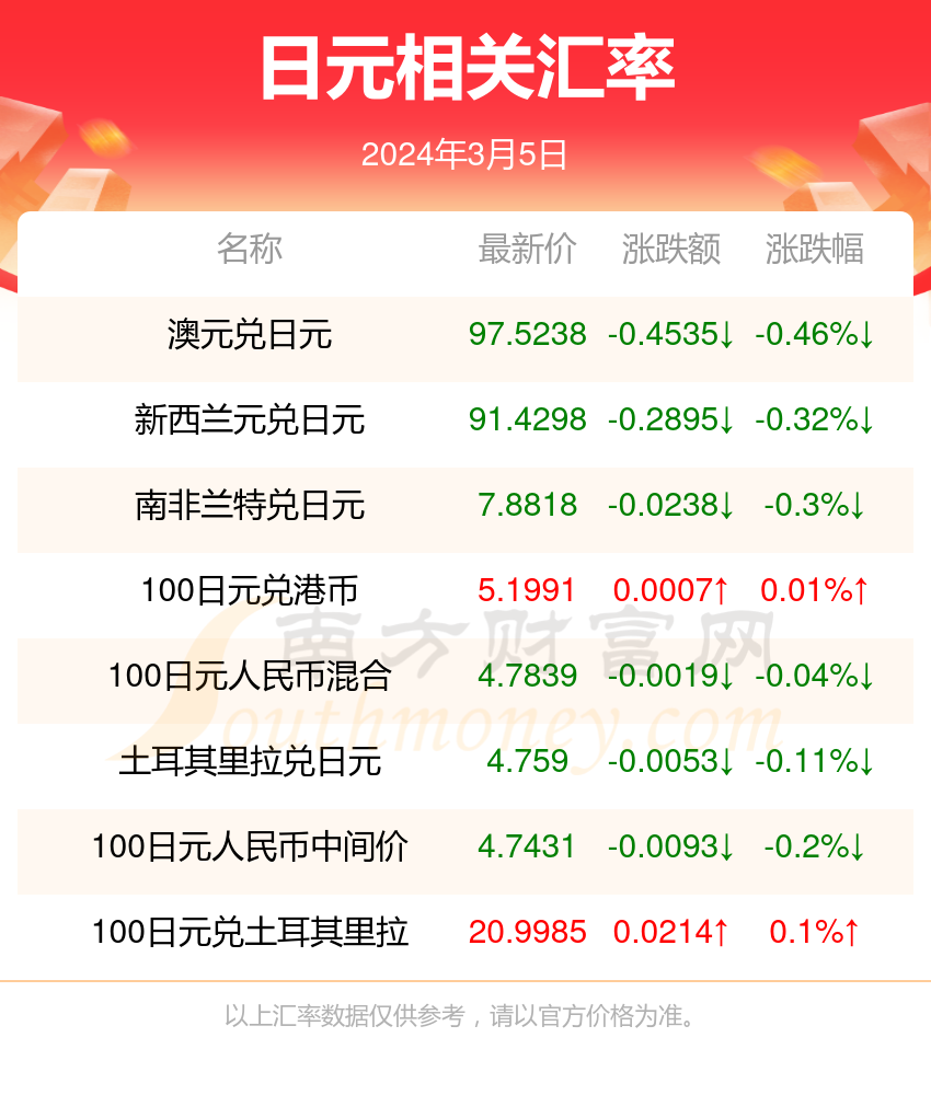 2024新澳最快最新资料｜2024年澳洲最新信息速递_全面设计解析策略