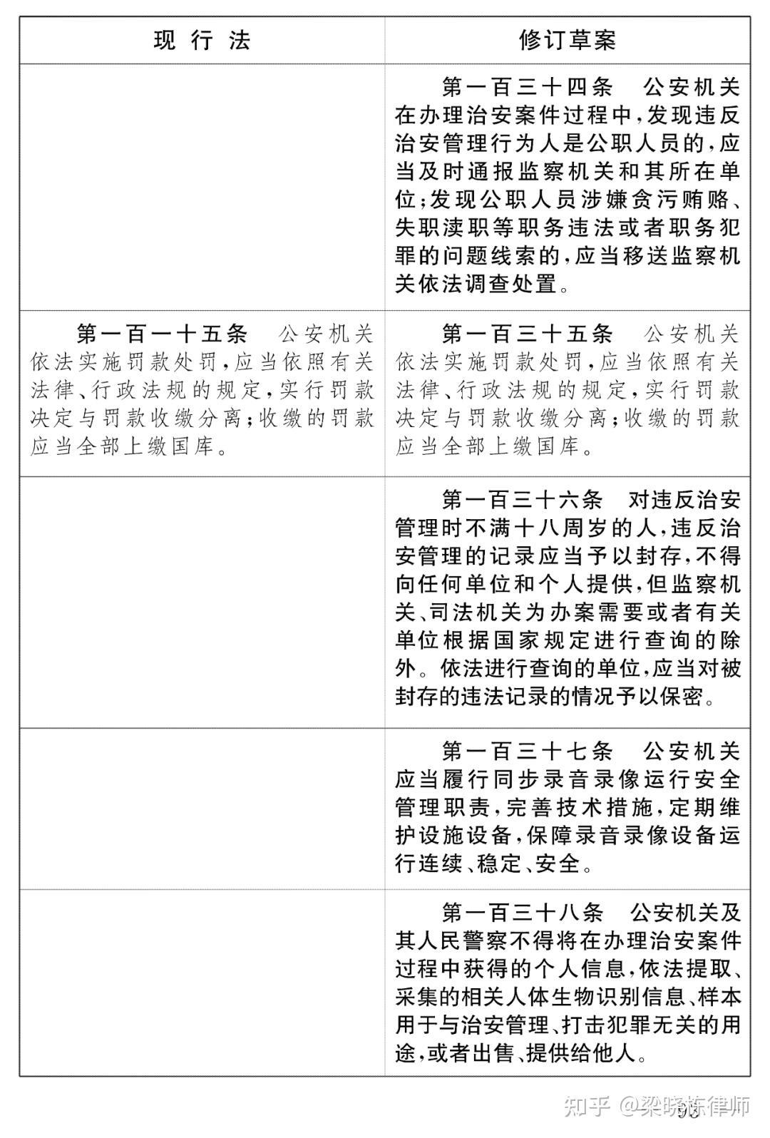 自主学习 第3页