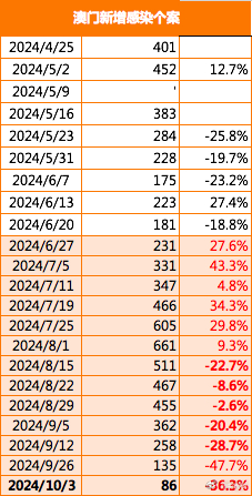 新澳门正版免费大全,多维路径研究解释解答_智能集D28.487