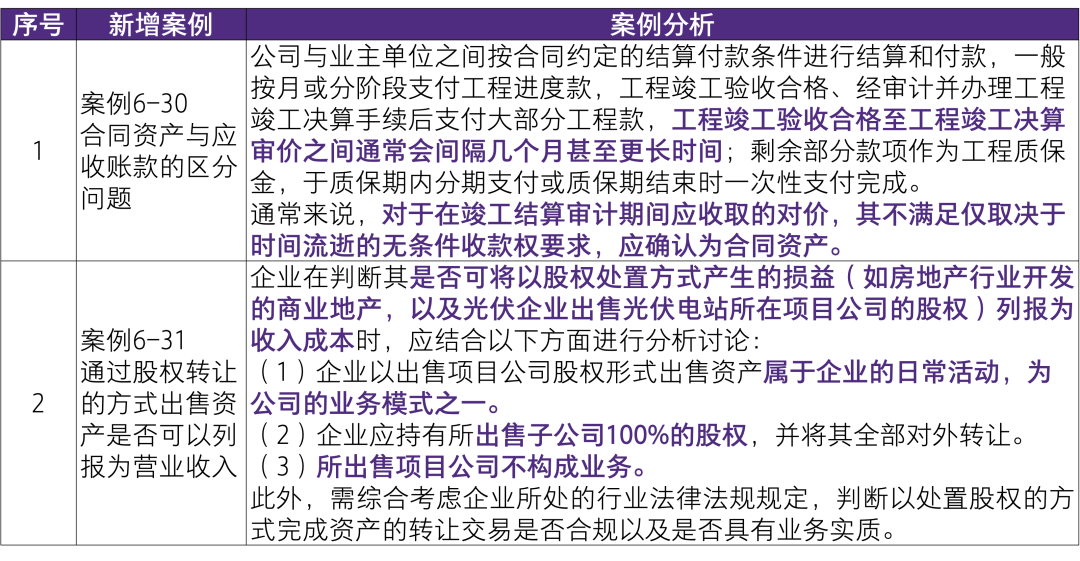 今晚一定出准确生肖,深刻评估解析方案_固定版R65.625