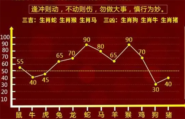 最准一肖一码100%精准的评论,实地考察分析_高效版N98.53