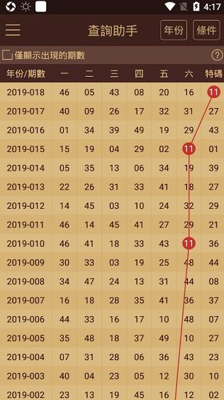 澳门王中王100%的资料2024年,正确解答定义_培训版C79.867