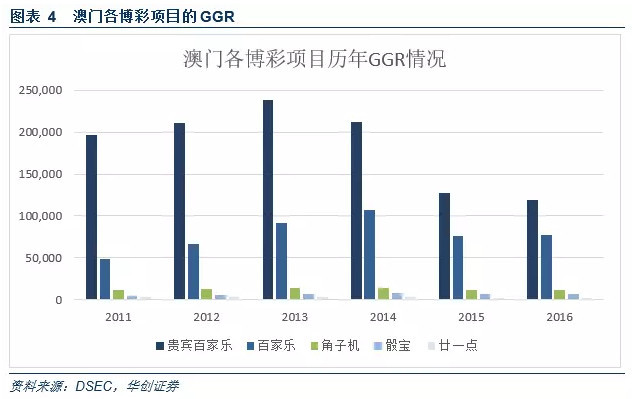 新澳门最精准正最精准龙门｜澳门最新精准龙门指南_创新解析方案