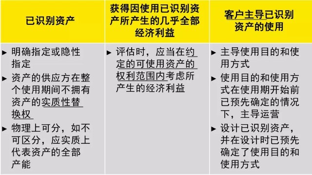 新澳精选资料免费提供｜精选新澳资料免费获取_综合解答解释落实