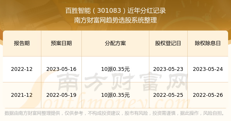 7777788888澳门王中王2024年,过程解答方法解析分析_清新集L9.150