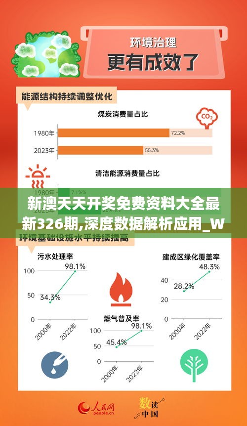 2024新奥天天免费资料｜2024新奥特惠日报_实际案例分析说明