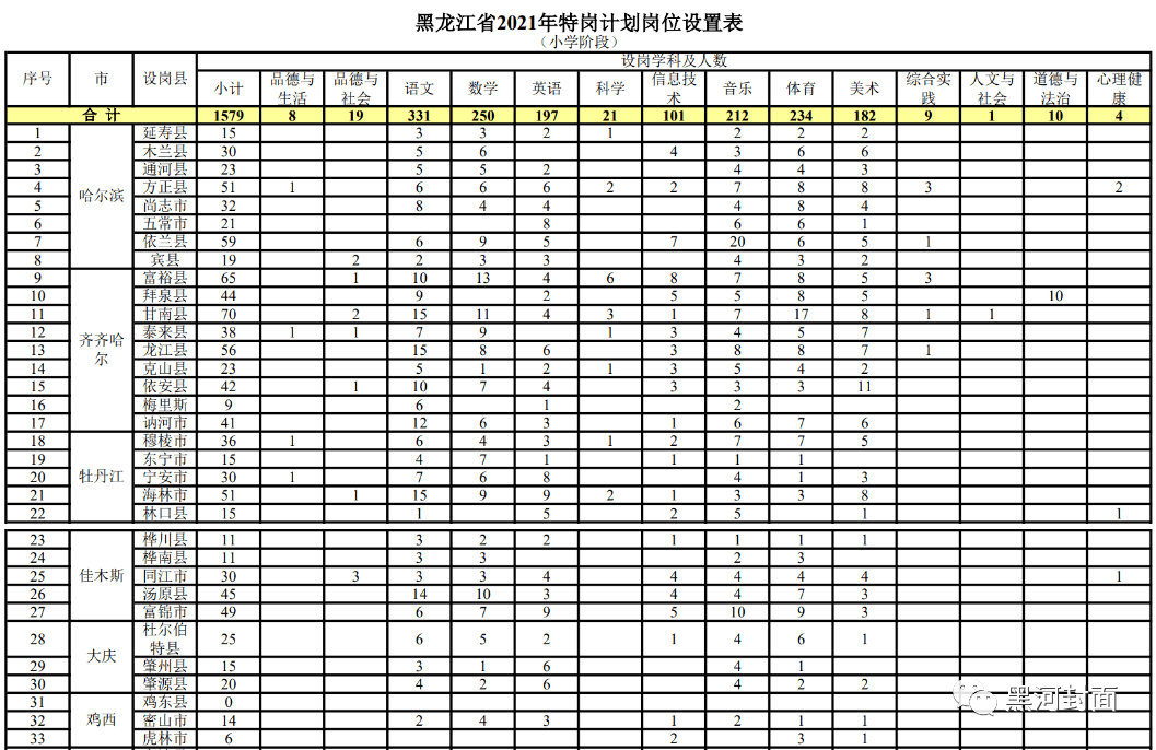 五月安生