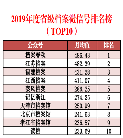 新澳天天开奖资料大全三中三｜最新澳门每日三中三开奖数据全收录_探索价值与应用前景