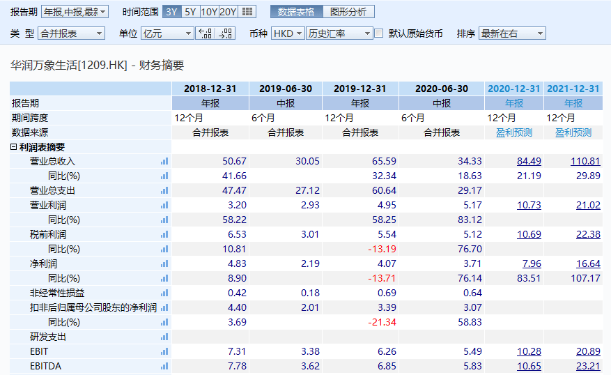 新奥门天天开奖资料大全,揭秘真相与应对之法_显示集K98.788