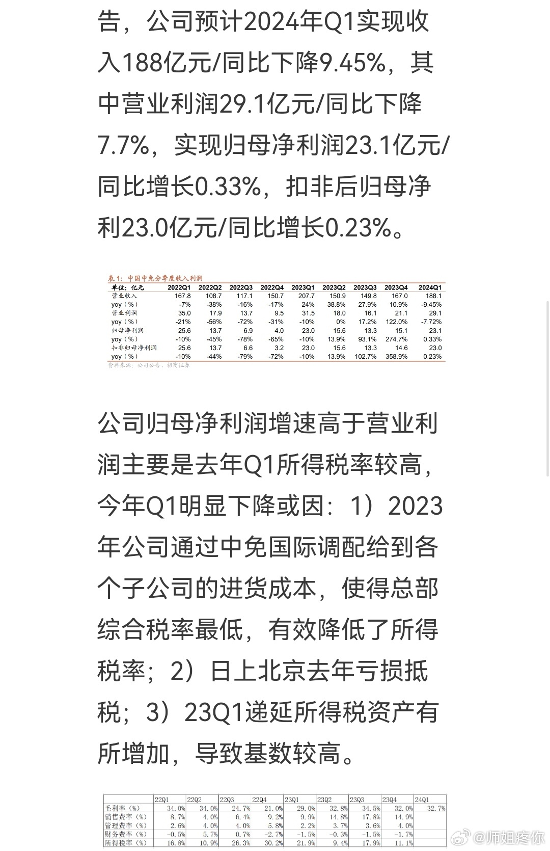 2024年管家婆一肖中特,实地数据分析计划_灵敏款Q11.283