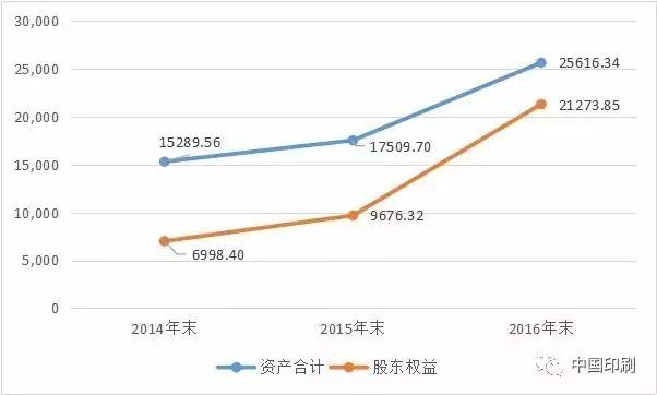 断肠人在天涯