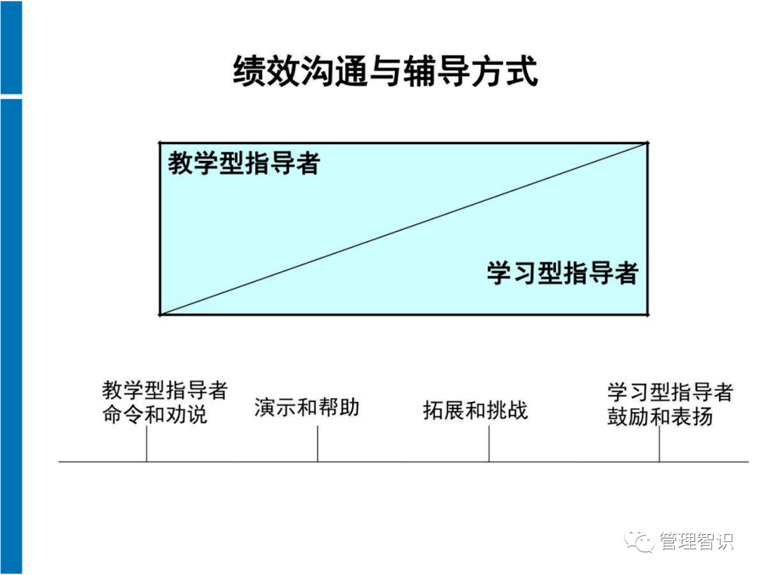 千斤拨四两