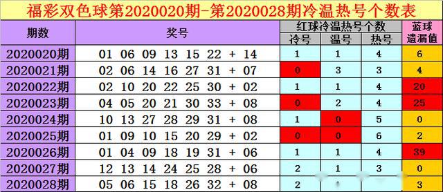 2024年12月 第66页