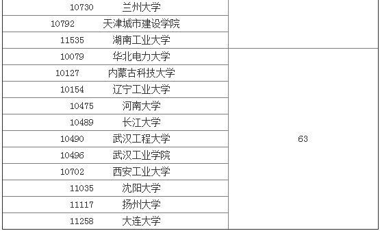 正版资料免费资料大全十点半｜高质量免费资料汇总十点半_深度评估解答解释计划