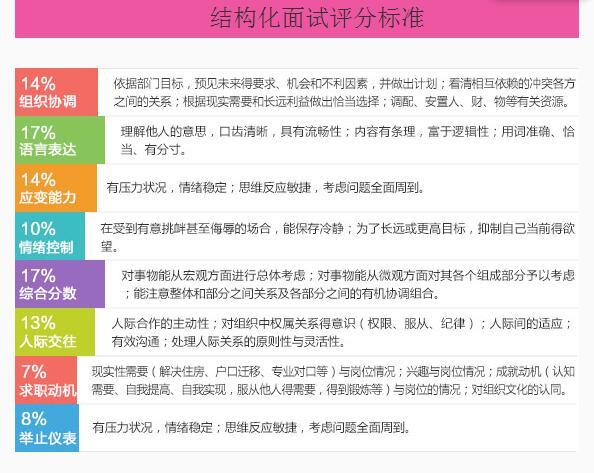 新2024澳门兔费资料｜2024澳门兔年优惠信息_结构探讨解答解释措施