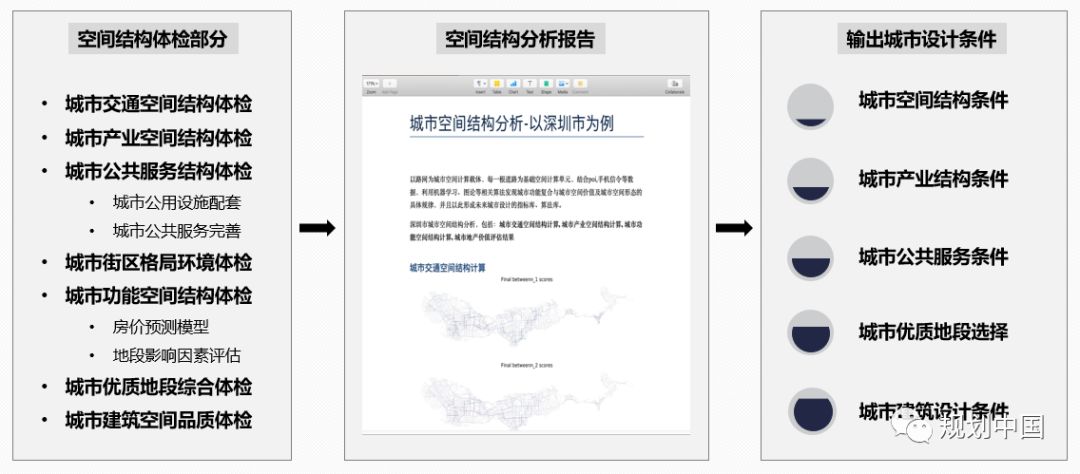 新澳精准资料免费提供,设计思维解析落实_适配版E88.304