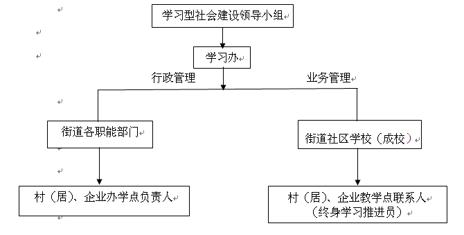 新澳精准资料免费大全｜全面免费澳洲最新资讯_完善的机制评估