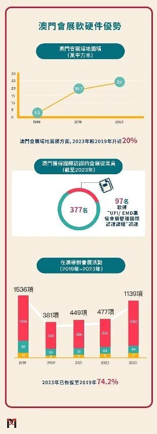 2024年新澳门正版资料｜澳门2024年最新合法数据_结构分析解答解释措施