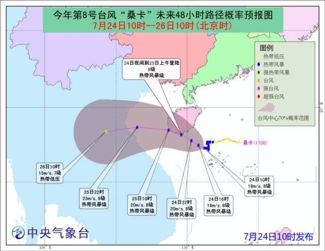 “山东迎来最新台风预警”