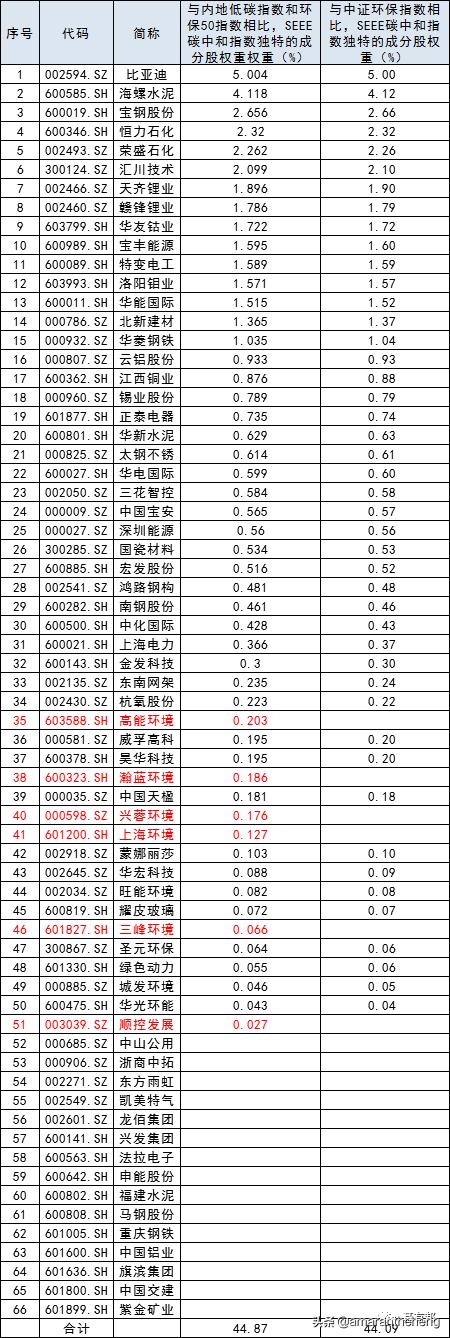 “浙商中拓最新动态发布”