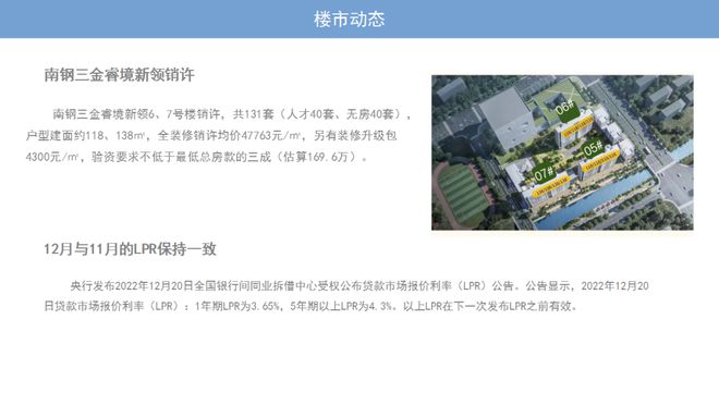 “央行最新动态公布”