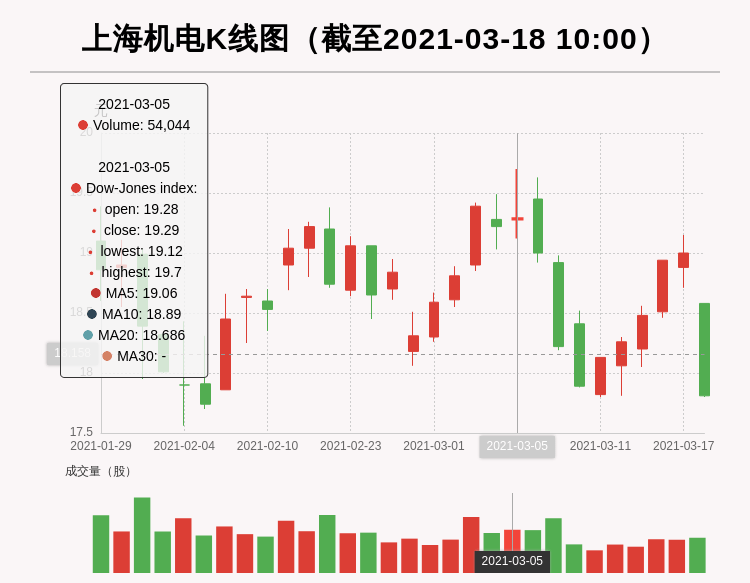 大学校园 第22页