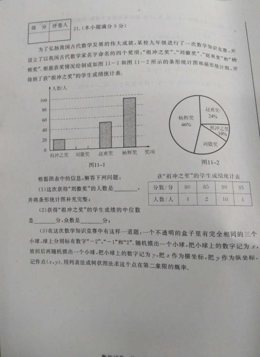 科目一最新罚款试题汇总