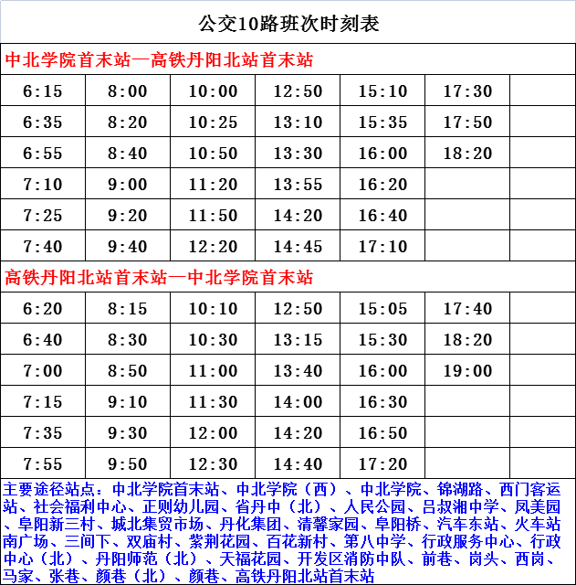 初心不负