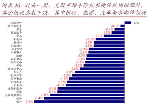 意大利肺炎疫情最新进展：积极向好数据呈现