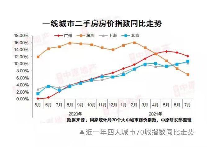 二手房市场新动态，美好家园在等你！