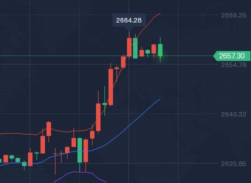 今日金价闪耀新篇，实时行情精彩呈现