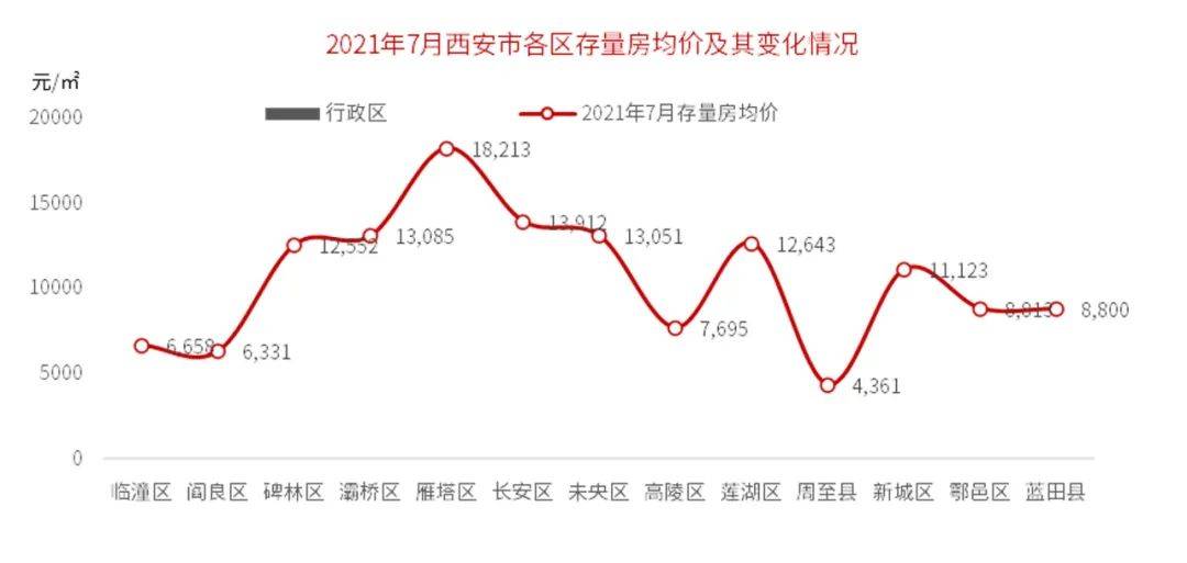 岳池县房产市场喜报频传，最新房价呈现稳步上涨态势！