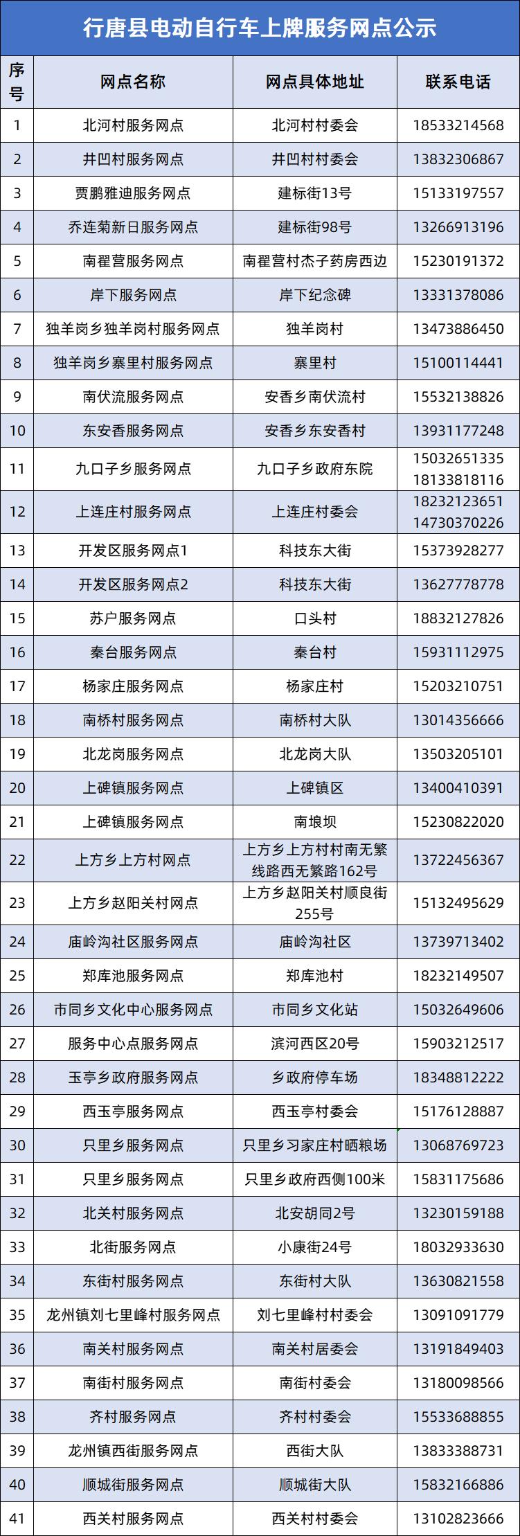 “行唐温馨家园，租房信息速递平台”