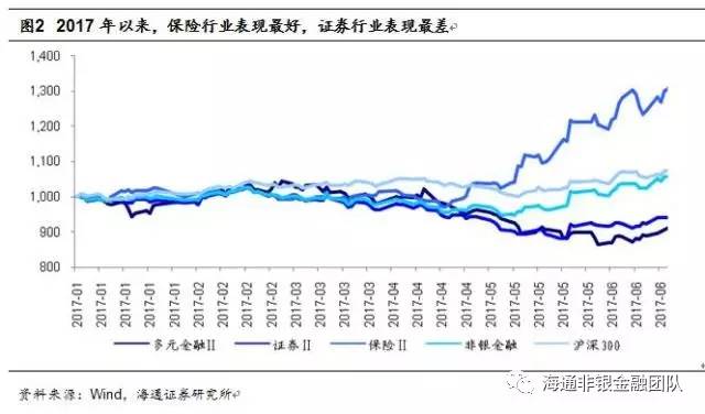 衡西快速干线喜讯连连，未来畅行无阻